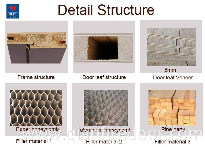 Puertas interiores alemanas de madera de bits de gama alta de puertas únicas y exteriores